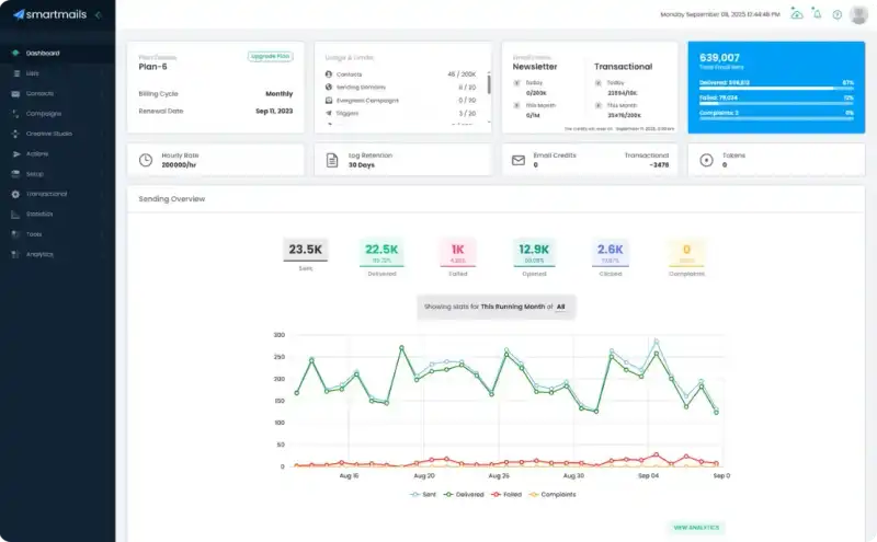 Welcome to the Land of Loyalty