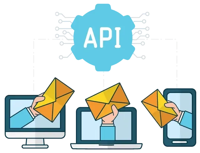 API